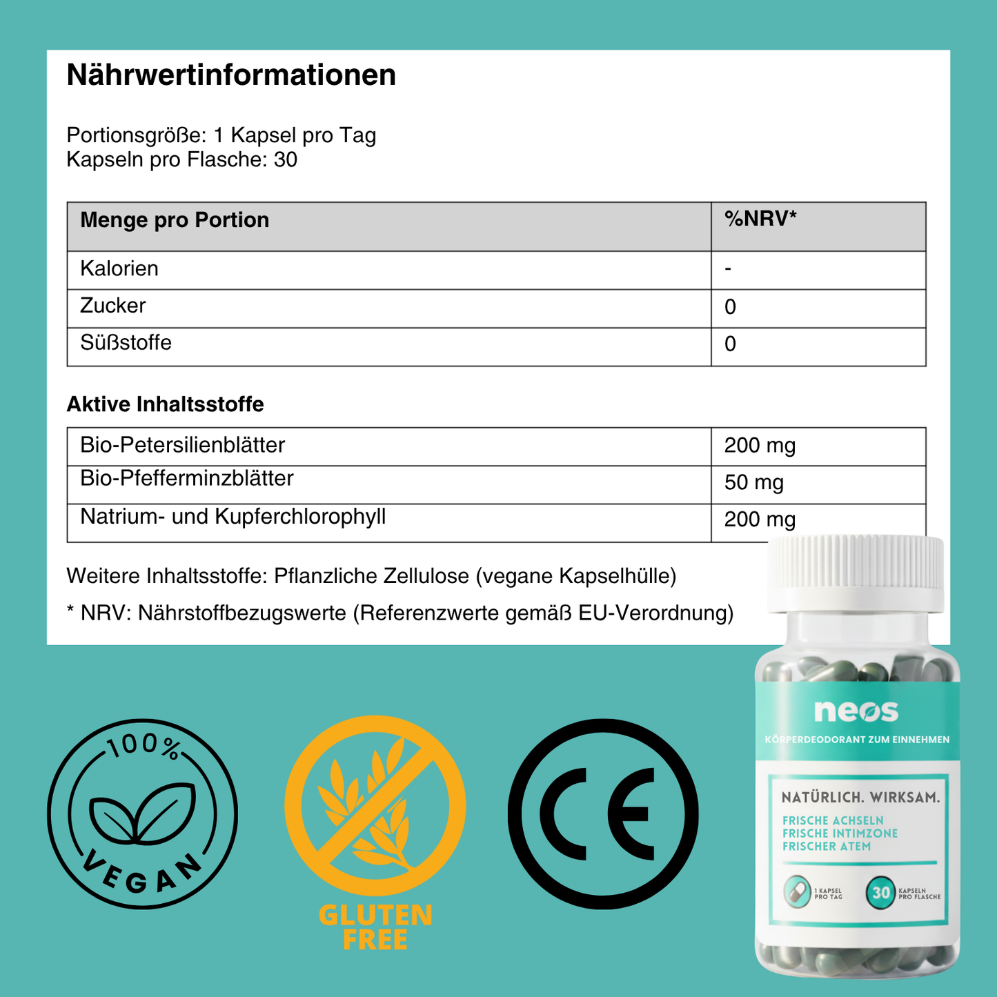 NEOS – Frischsein beginnt innen